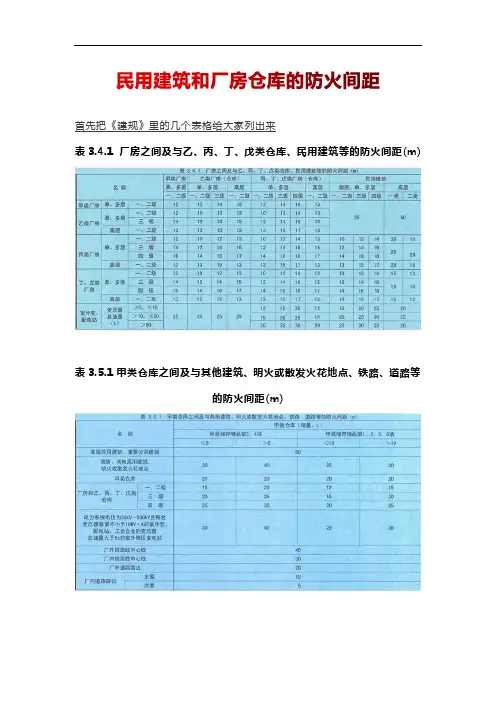 消防民用建筑和厂房仓库的防火间距--《一级消防工程师》