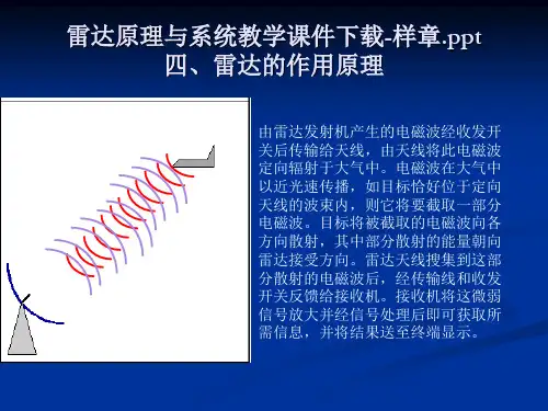 雷达原理与系统教学课件