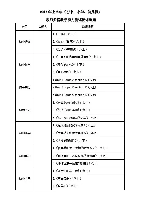 2013年上半年(初中、小学、幼儿园)