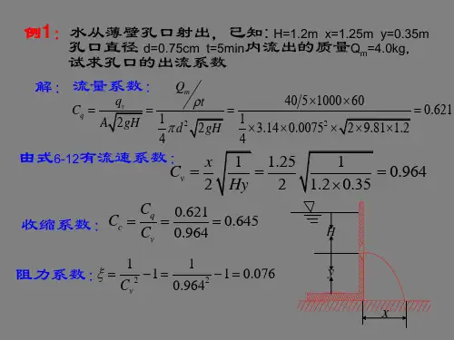 流体力学