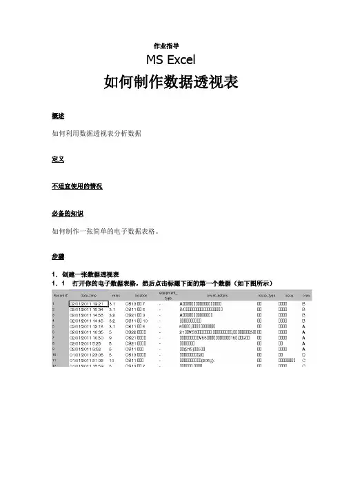 如何使用Excel中的数据透视表