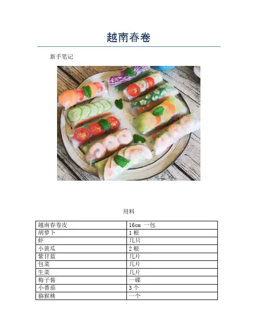 越南春卷