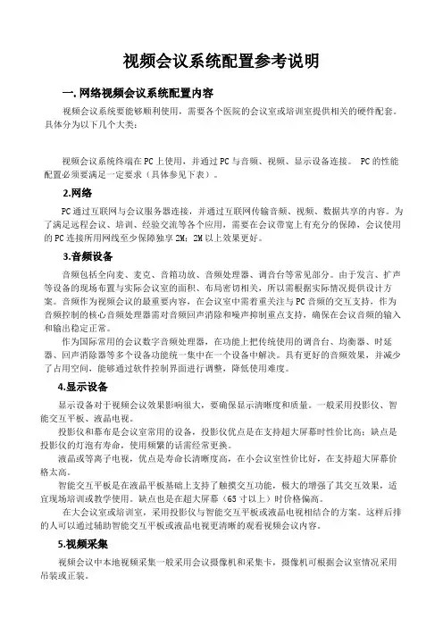 视频会议系统配置参考说明