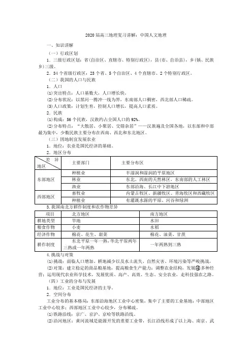 2020届高三地理复习讲解：中国人文地理