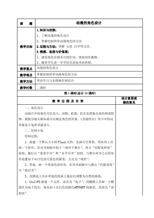 动漫的角色设计