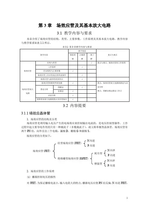场效应管及其放大电路习题解