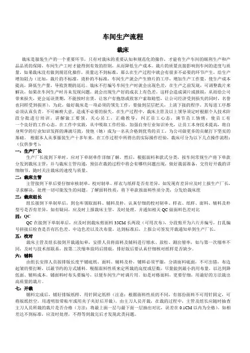 车间生产流程