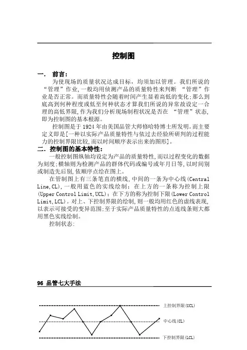 控制图 2