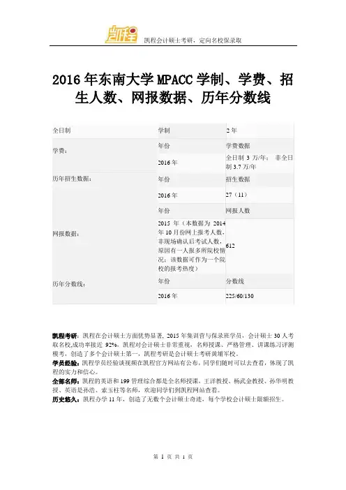2016年东南大学MPACC学制、学费、招生人数、网报数据、历年分数线
