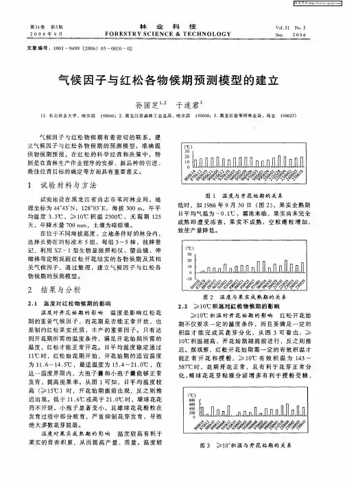 气候因子与红松各物候期预测模型的建立