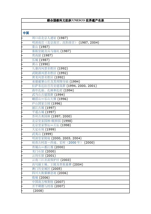 联合国教科文组织UNESCO世界遗产名录完全版