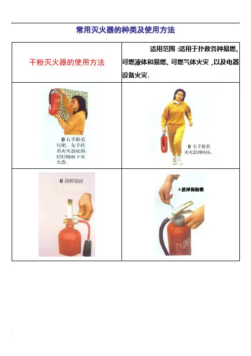 常用灭火器的种类及使用方法