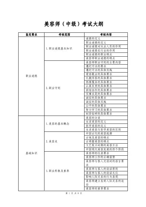 美容师(中级)考试大纲