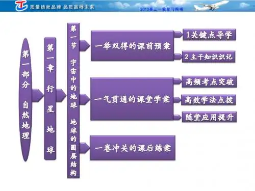 第一部分  第一章 第一节 宇宙中的地球 地球的圈层结构