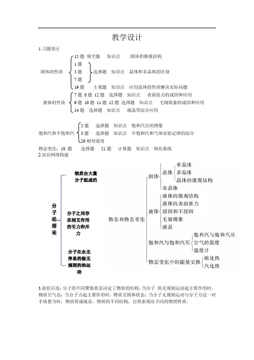 高中物理_固体液体和物态变化(习题课)教学设计学情分析教材分析课后反思