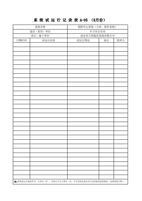 系统试运行记录表(指挥中心)