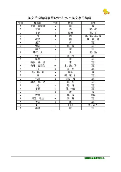 (完整版)英文单词编码联想记忆法26个英文字母编码