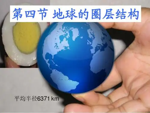 1.4 地球的圈层完整版