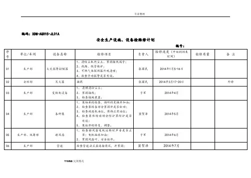 安全生产设施、设备检维修计划