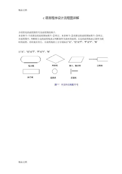 最新c语言程序设计流程图详解资料