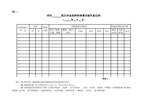 班级学生因病缺课情况每天登记表_疾控