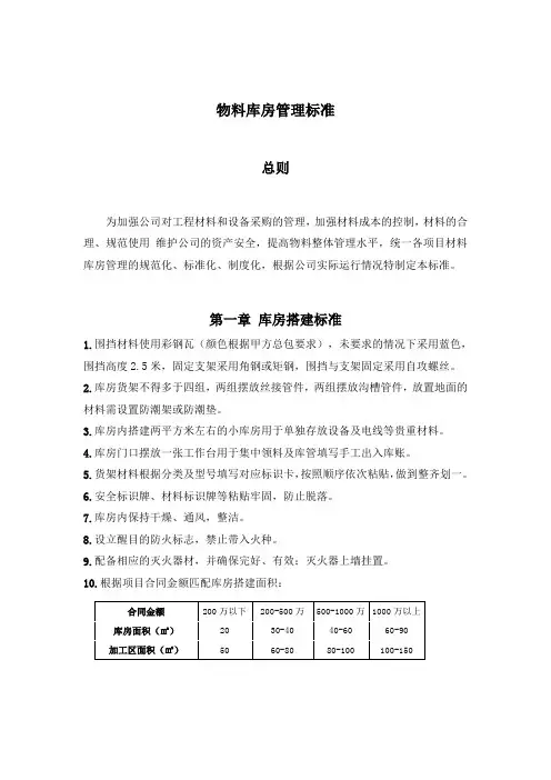 建筑施工标准库房建设标准(机电安装)