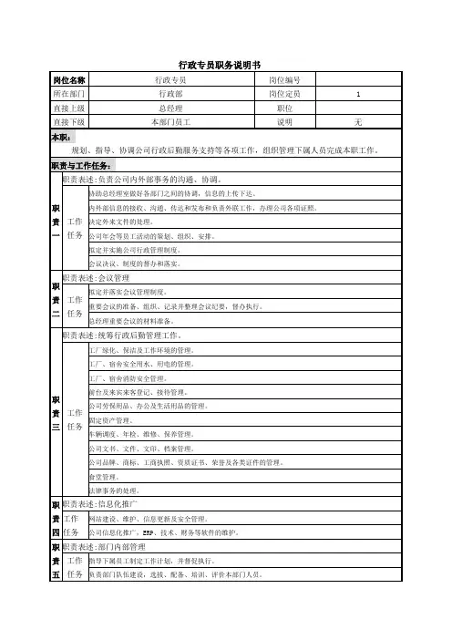 行政职务说明书