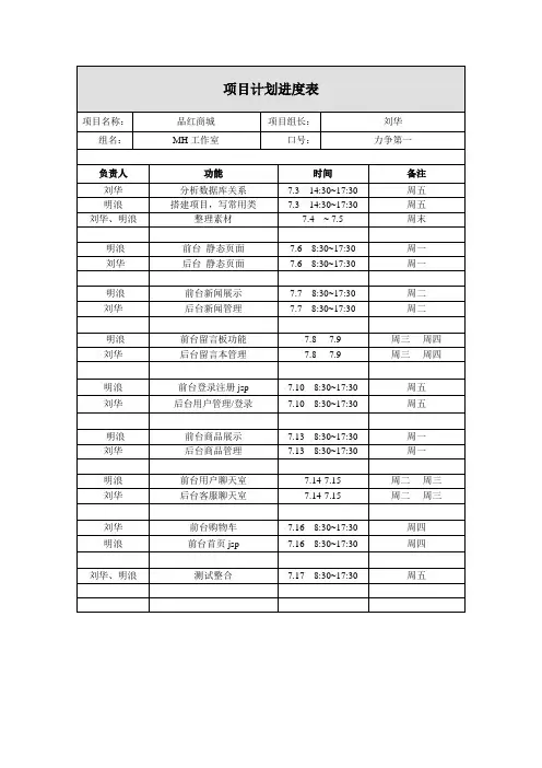 项目计划进度表