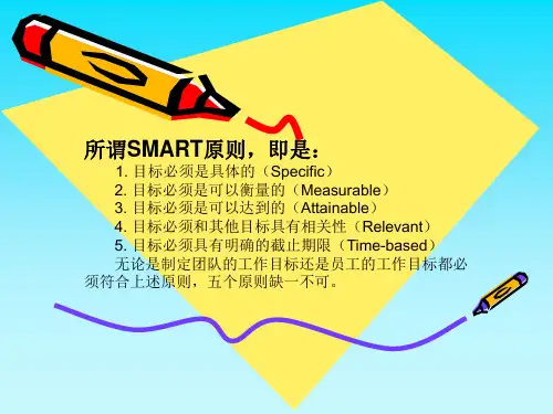 目标设定Smart原则