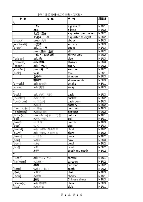 小学牛津英语4B单词表(带英标)