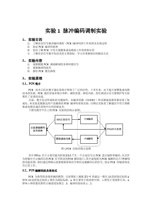 实验1：PCM编解码_970409782
