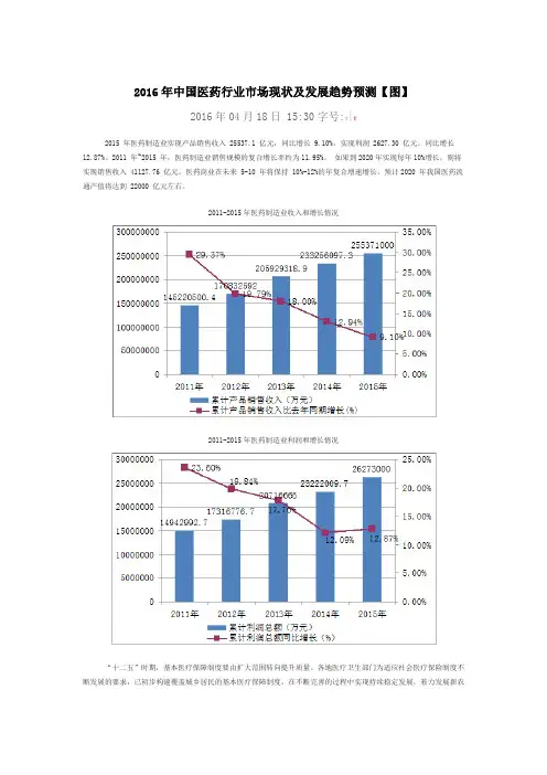 2016年中国医药行业市场现状及发展趋势预测