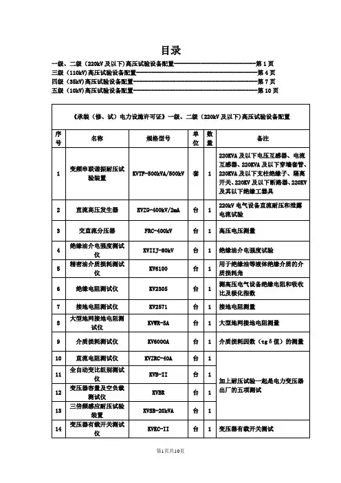 《承装(修、试)电力设施许可证》一级、二级、三级、四级、五级高压试验设备配置全集(完整版)