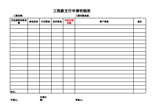 工程款支付申请明细表