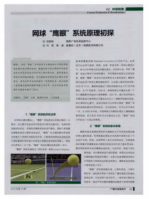 网球“鹰眼”系统原理初探