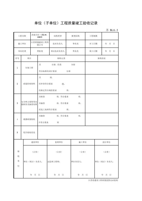 道路工程竣工验收记录表