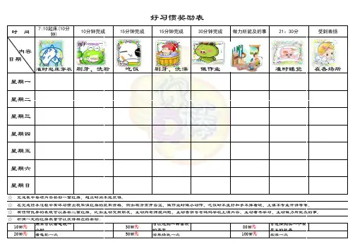 好习惯奖励表