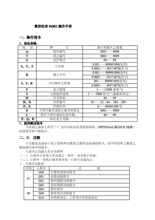 数控机床FANUC操作手册