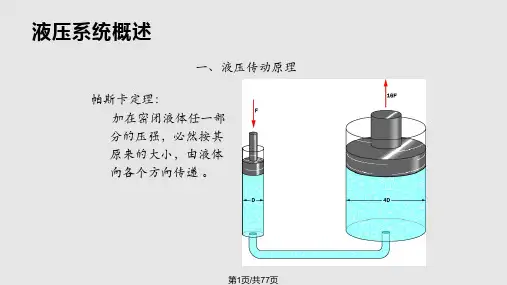 飞机结构与系统液压系统PPT课件