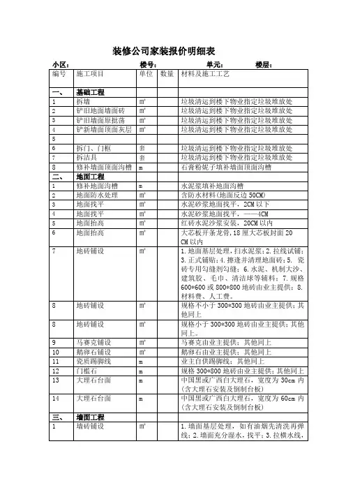 家庭装修工程项目内容明细表