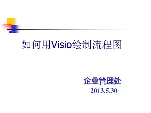 visio专题培训