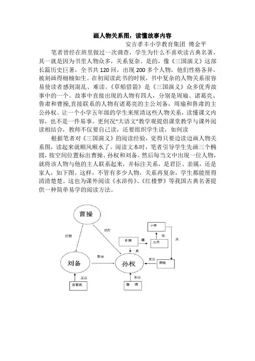 画人物关系图
