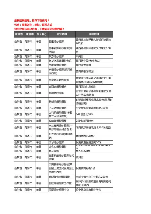 新版山东省菏泽市单县婚纱摄影企业公司商家户名录单联系方式地址大全45家