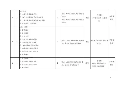 就业指导3授课计划