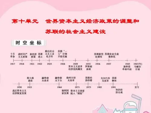 2016届高考历史一轮复习 第21讲 世界资本主义经济政策的调整课件 新人教版