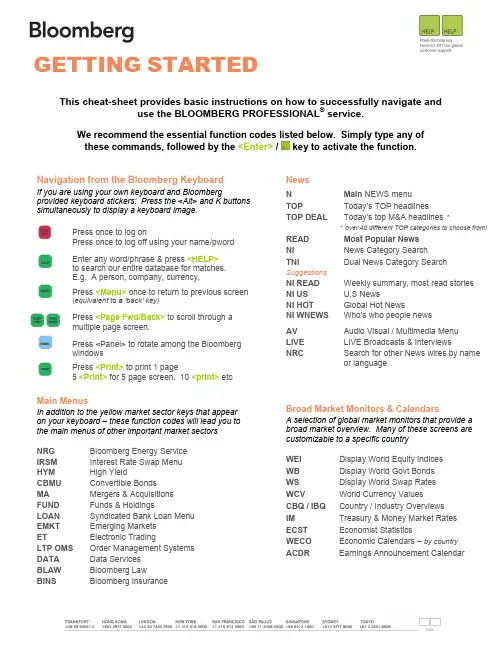 Bloomberg cheat-sheet - Insead