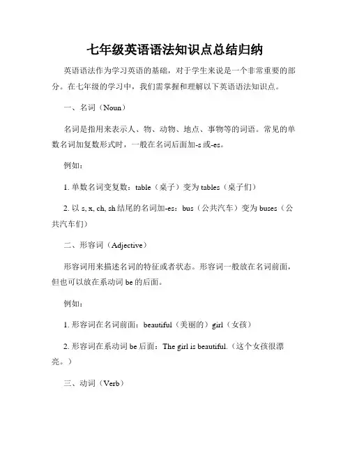 七年级英语语法知识点总结归纳