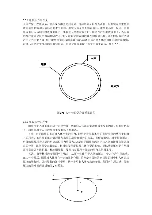 服装压力舒适性