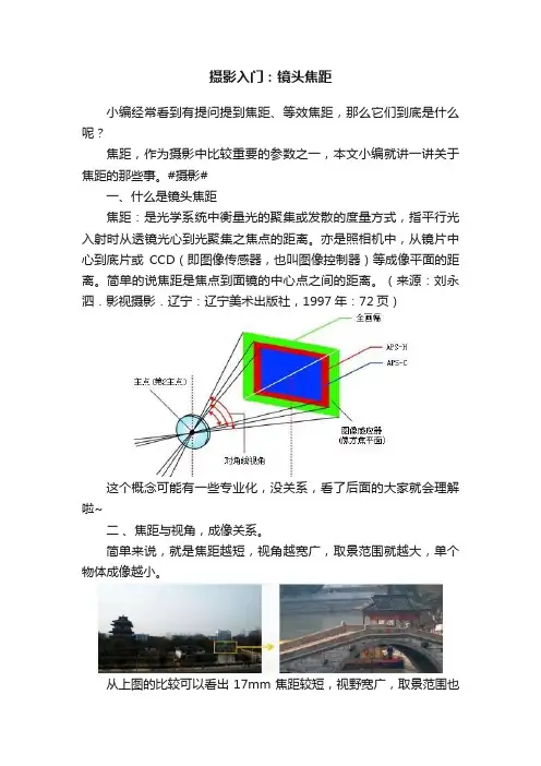 摄影入门：镜头焦距