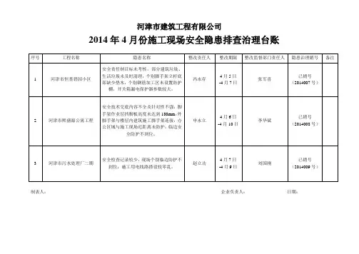 安全隐患排查治理台帐